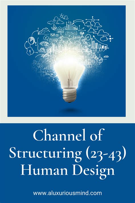 channel of structuring 43 23.